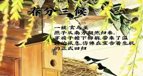 太阳到达黄经0°