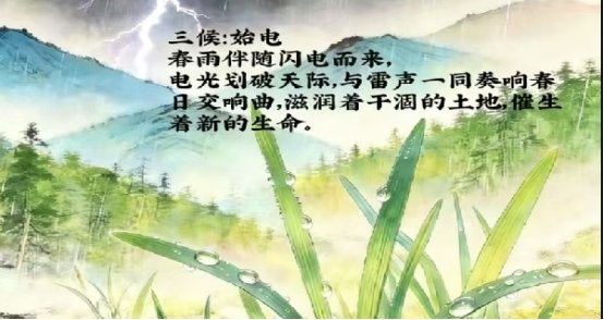 太阳直射赤道